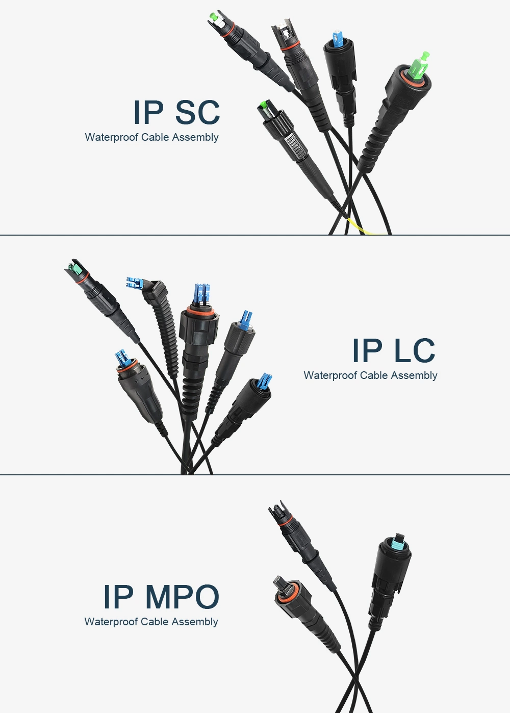 Ftta Outdoor Waterproof LC Dx Cpri Connector Fiber Optical Cable Patchcord (FOC) 5%off